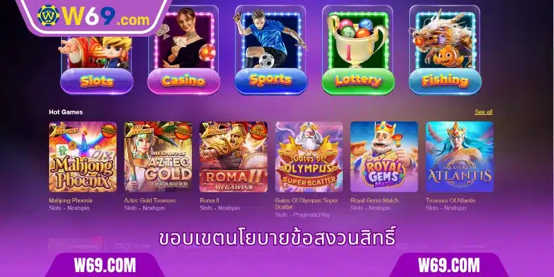 ขอบเขตนโยบายข้อสงวนสิทธิ์