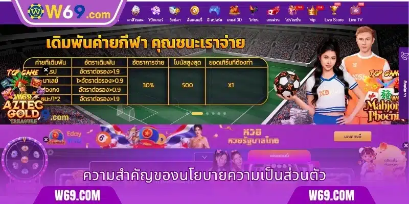 นโยบายความเป็นส่วนตัวที่เป็นประโยชน์สำหรับสมาชิก